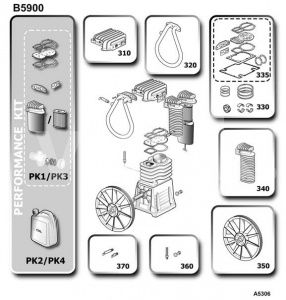 Комплект маховика b5900
