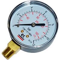 Пневматический манометр  M053-R06 фото