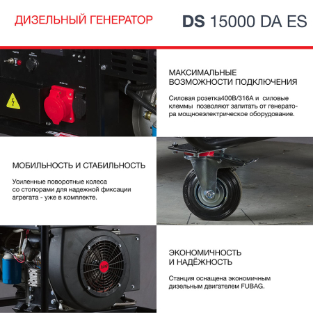 Дизельный генератор  DS 15000 DA ES