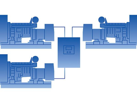 Дизельный генератор  ADM-3000 MTU